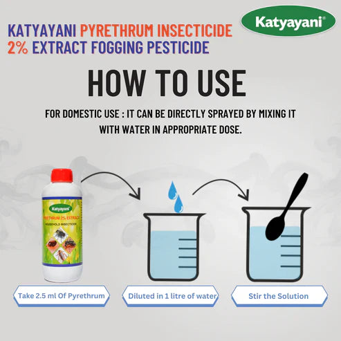 Pyrethrum Organic Insecticide