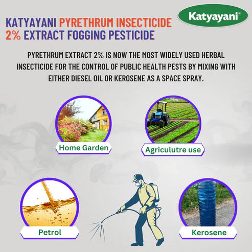 Pyrethrum Organic Insecticide